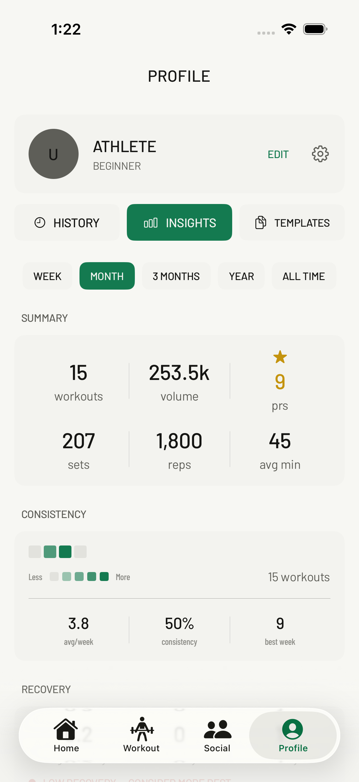 Training insights and analytics